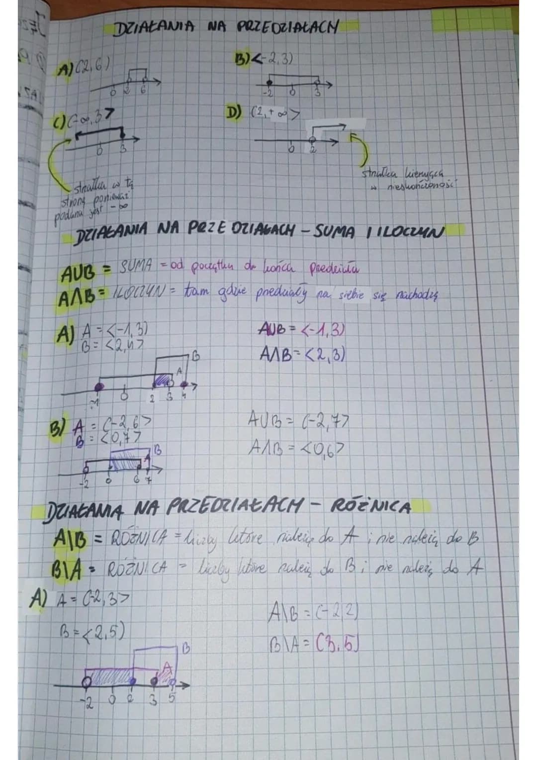 UZORY SURÓCONEGO MNOŻENIA
AI CA+B)² = A ² - 2 AB+B ²
2
B)(A-B)² = A ² - 2AB+ Be
() A²-B² = (A-B) (A+B)
USUWANIE NIEWYMIERNOŚCI Z MIANOWNICA
