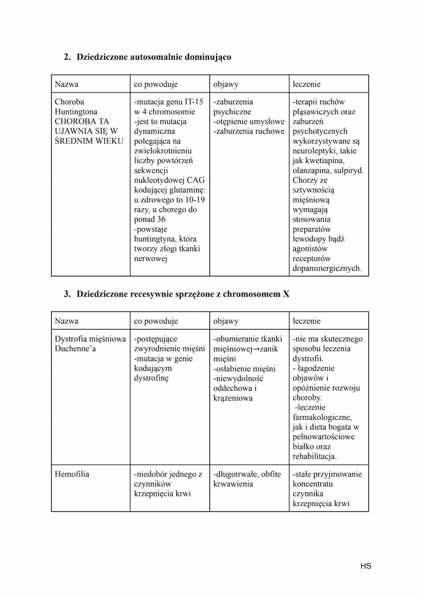 Nazwa
Galaktozemia
1. Dziedziczone autosomalnie recesywnie
co powoduje
objawy
brak enzymów
- wymioty
-biegunka
odpowiedzialnych za
metaboliz