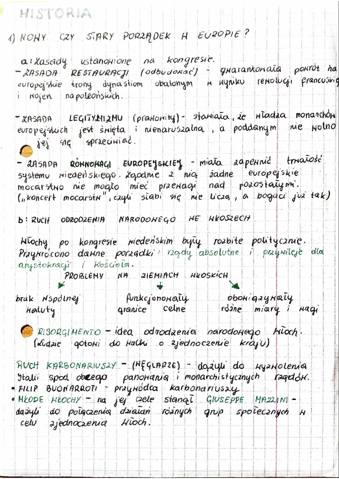 Kongres Wiedeński i zjednoczenie Włoch: Zasady, uczestnicy, mapy i skutki