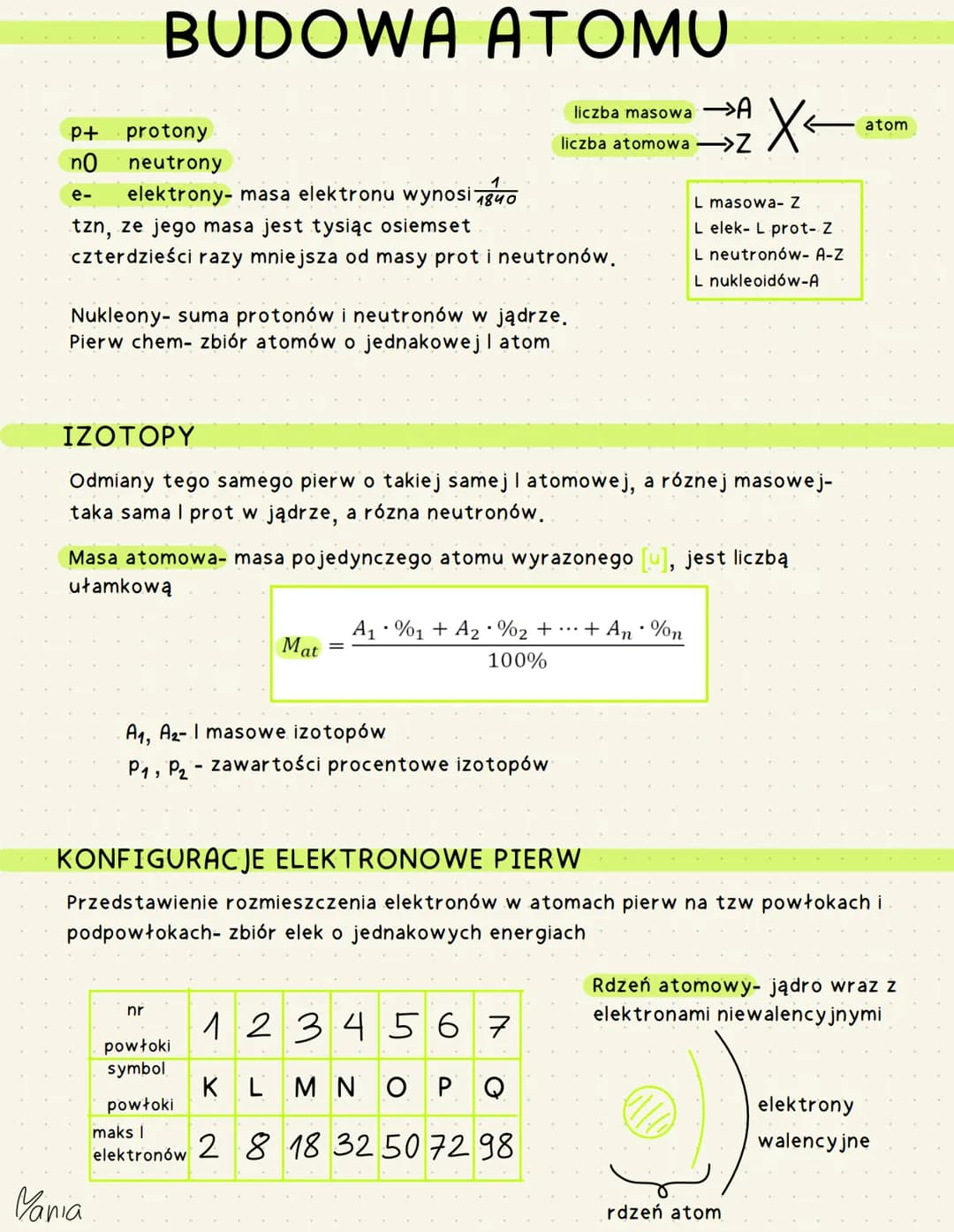 P+ protony
no neutrony
BUDOWA ATOMU
liczba masowa A
->Z
liczba atomowa
e- elektrony- masa elektronu wynosi 40
tzn, ze jego masa jest tysiąc 