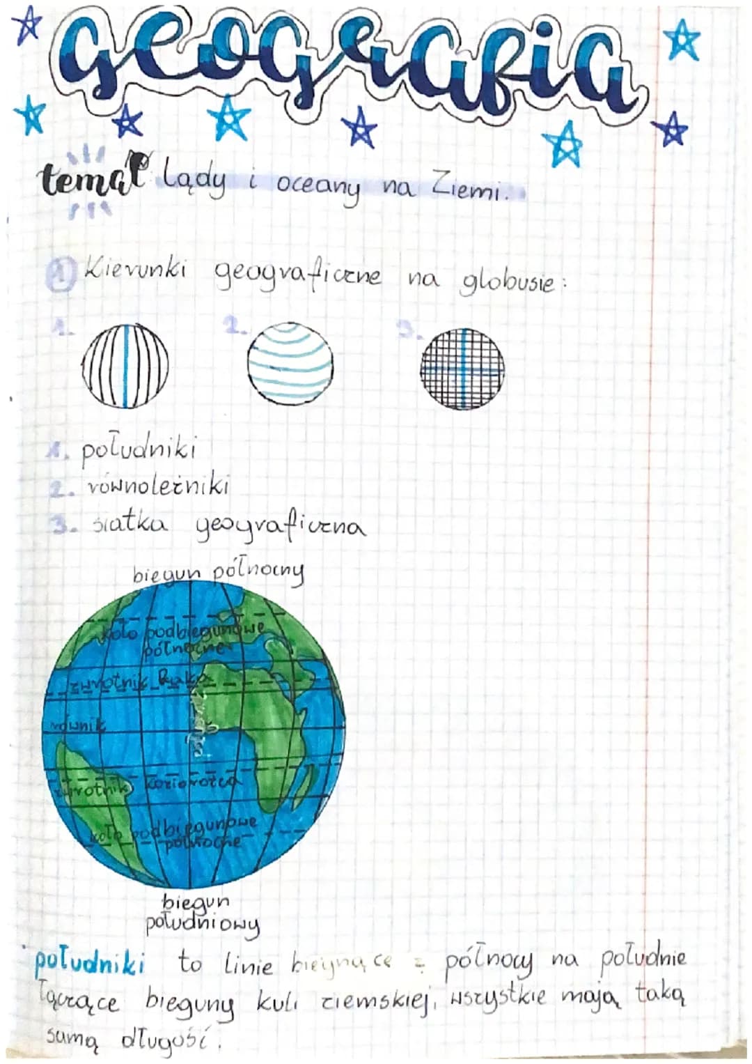 geografia
temal lady i oceany na Ziemi.
☆
Kierunki geograficzne na globusie:
*. południki
2. vównolečniki
3. siatka geograficzna
biegun półn