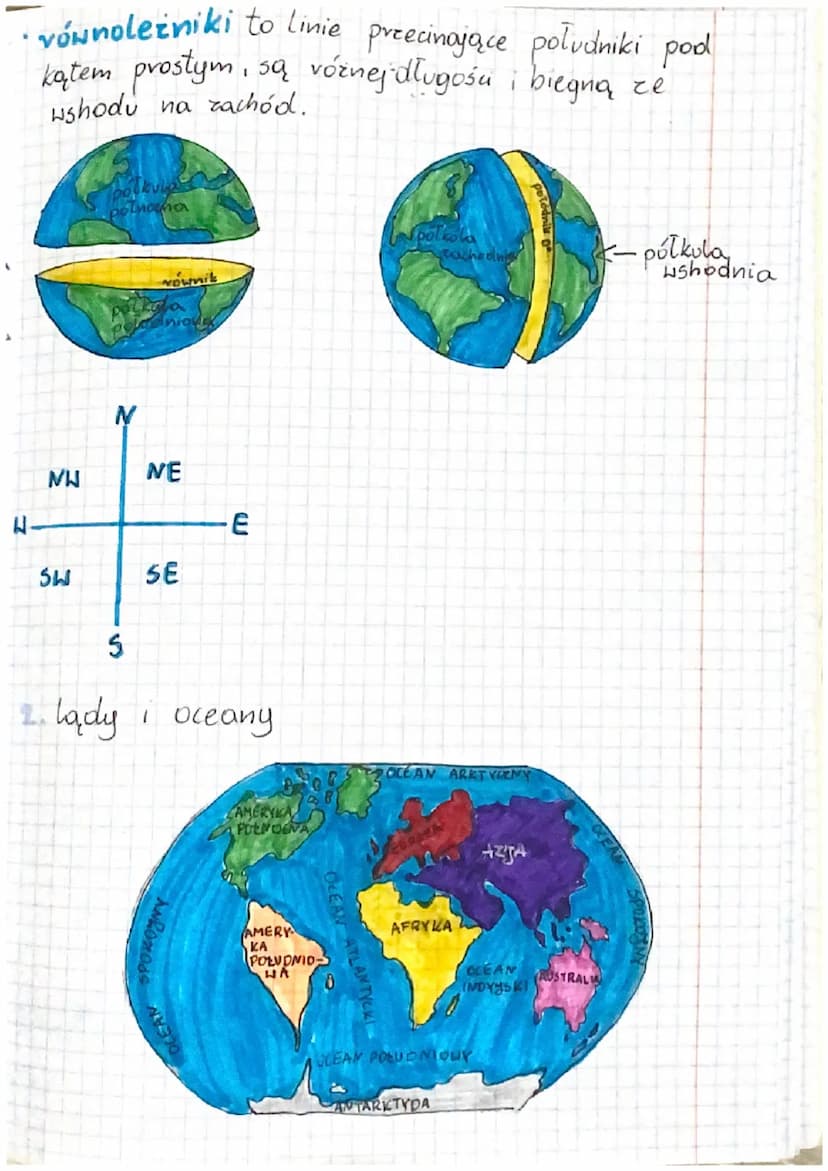 geografia
temal lady i oceany na Ziemi.
☆
Kierunki geograficzne na globusie:
*. południki
2. vównolečniki
3. siatka geograficzna
biegun półn