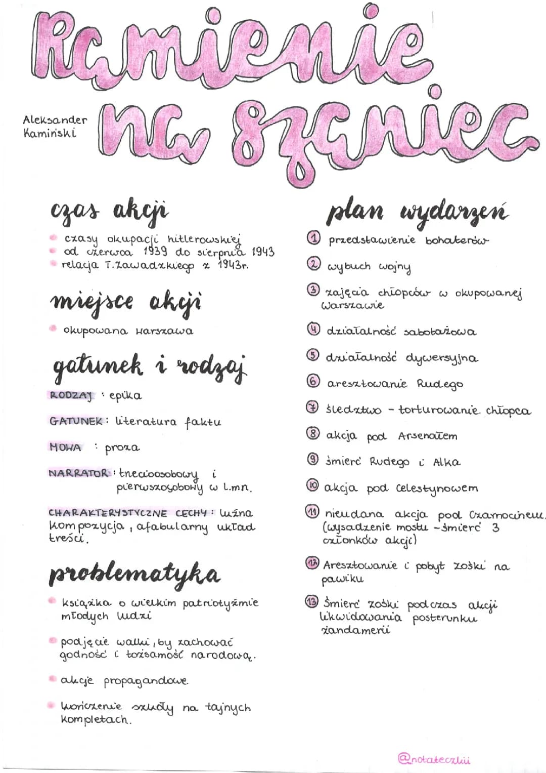 Plan wydarzeń Kamienie na szaniec - krótki, szczegółowy, 10-20 punktów, streszczenie i bohaterowie