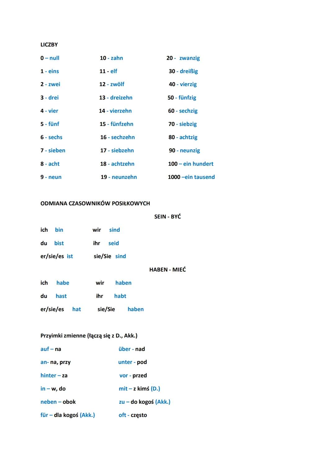 LICZBY

0-null
10-zahn
20- zwanzig
1 - eins
11 - elf
30- dreißig
2- zwei
12-zwölf
40 - vierzig
3- drei
13- dreizehn
50- fünfzig
4 - vier
14-