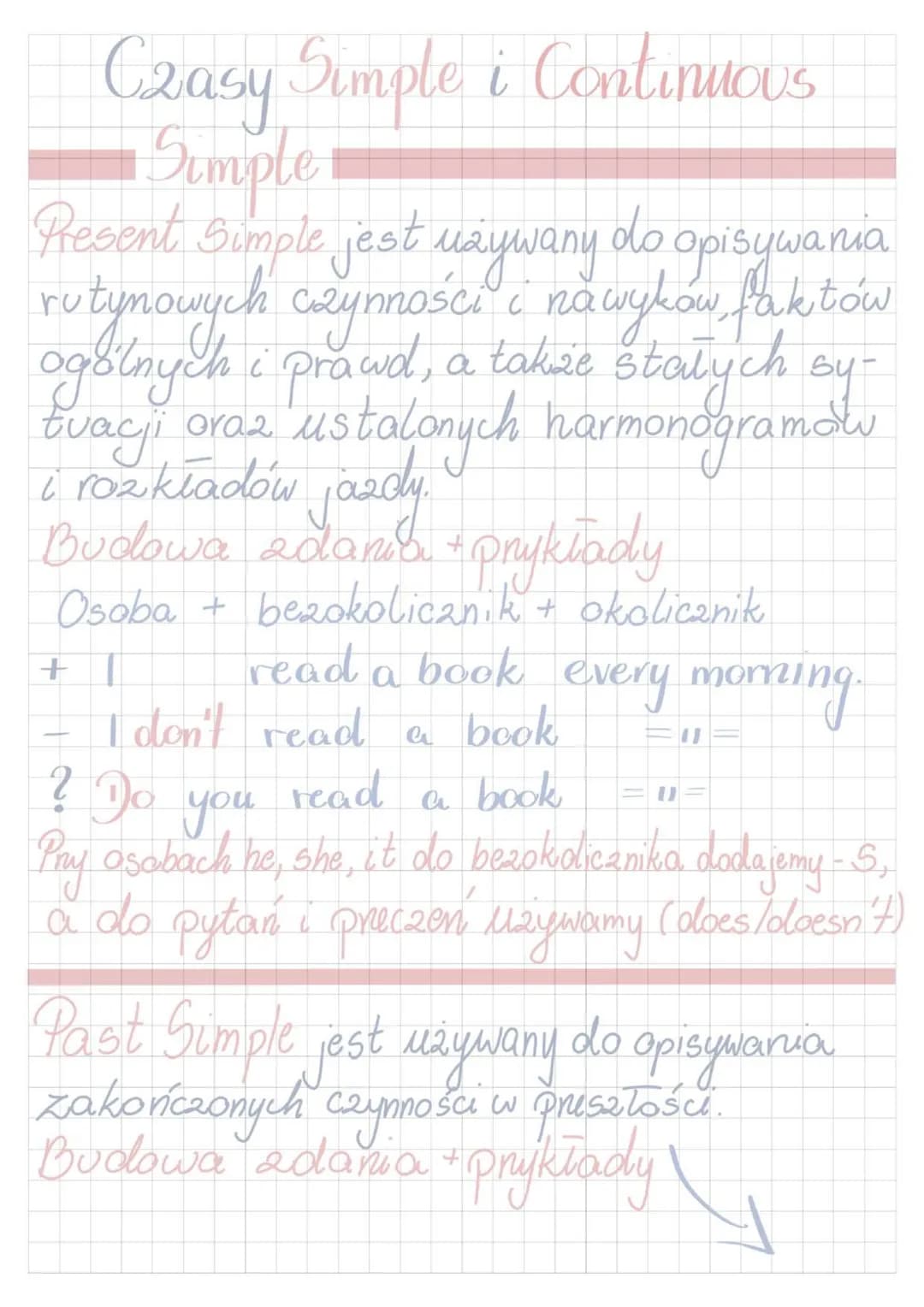 Wszystkie czasy z angielskiego w pigułce