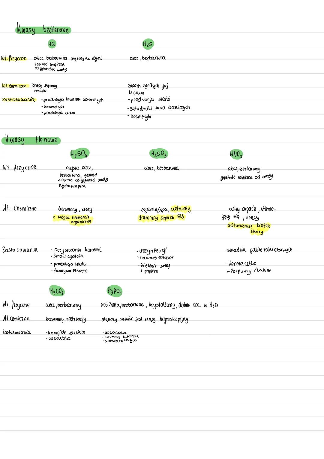 kwasy i ich właściwości 