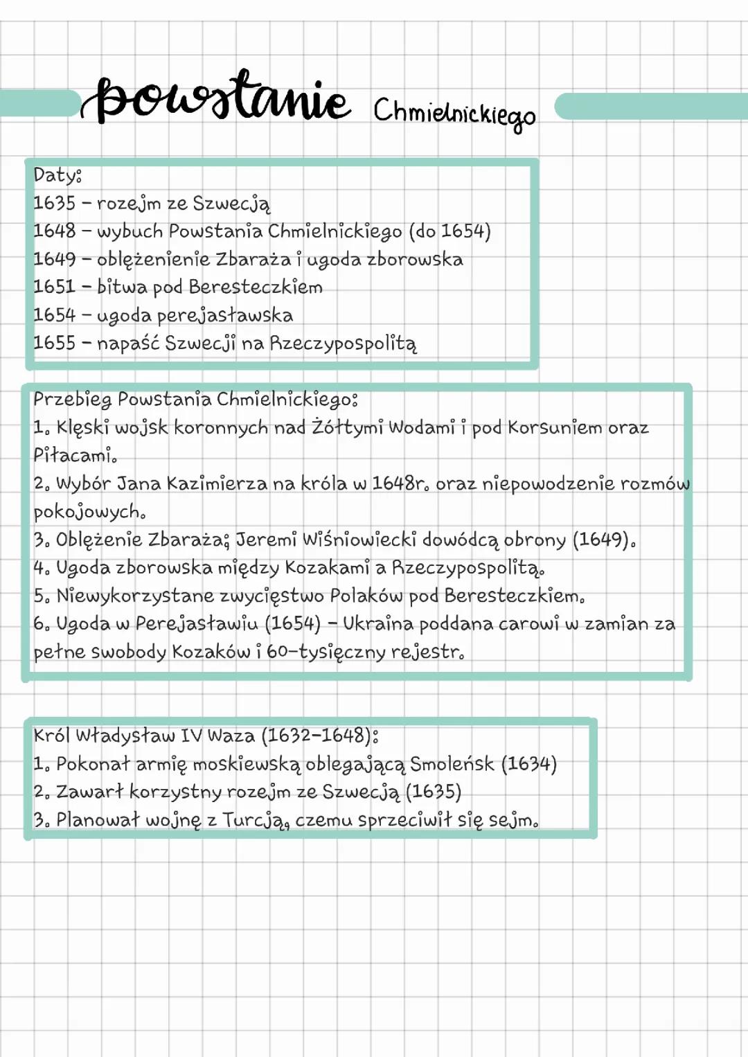 Powstanie Chmielnickiego: Przyczyny, Skutki i Najważniejsze Bitwy - Notatka 1648-1654