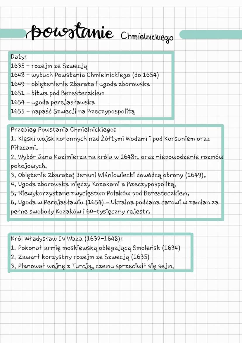 powstanie Chmielnickiego
Daty:
1635 - rozejm ze Szwecją
1648- wybuch Powstania Chmielnickiego (do 1654)
1649 - oblężenienie Zbaraża i ugoda 