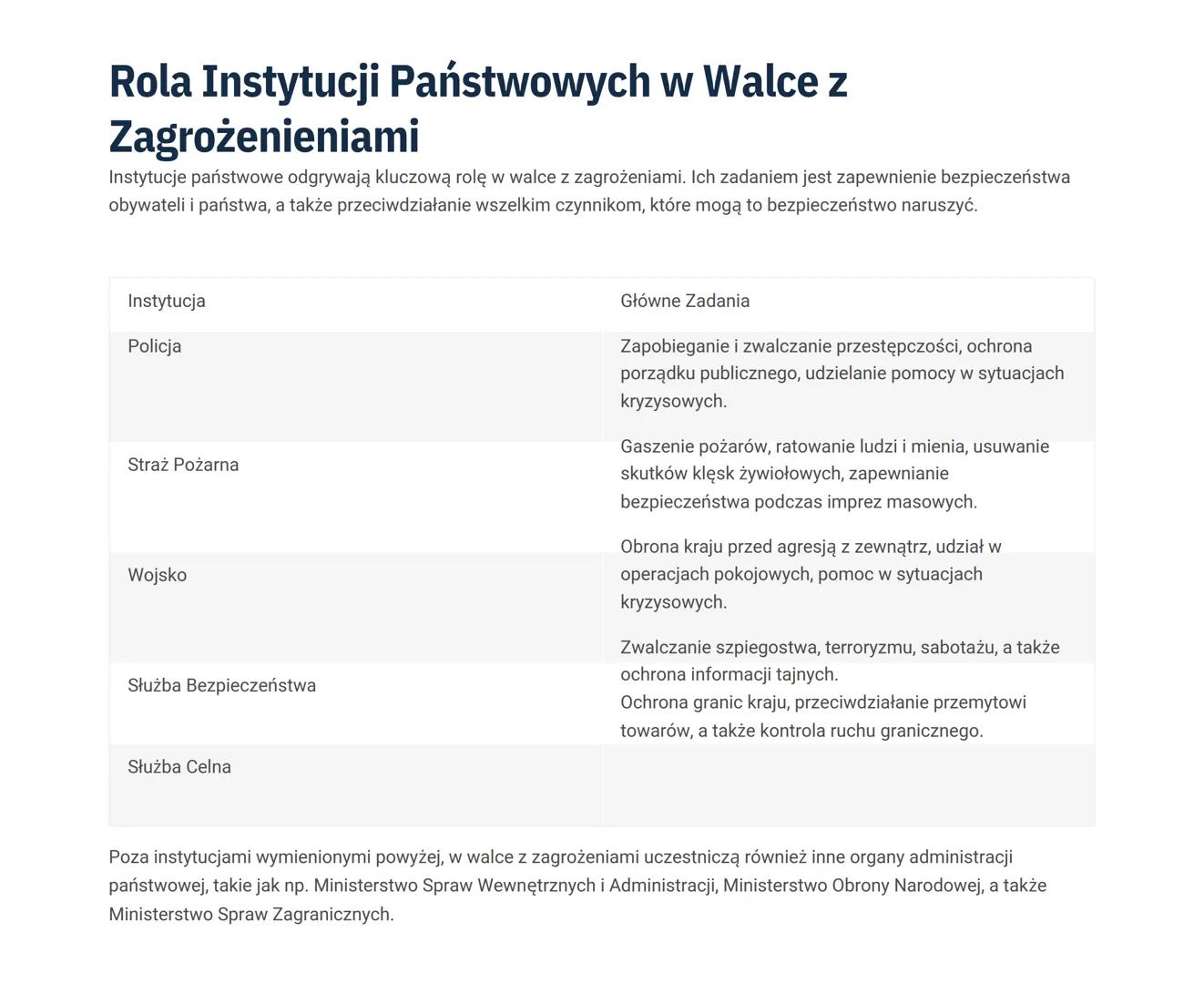 Edukacja dla Bezpieczeństwa:
Zagrożenia i Walka z Nimi
Niniejsza notatka poświęcona jest zagadnieniom związanym z edukacją dla bezpieczeństw