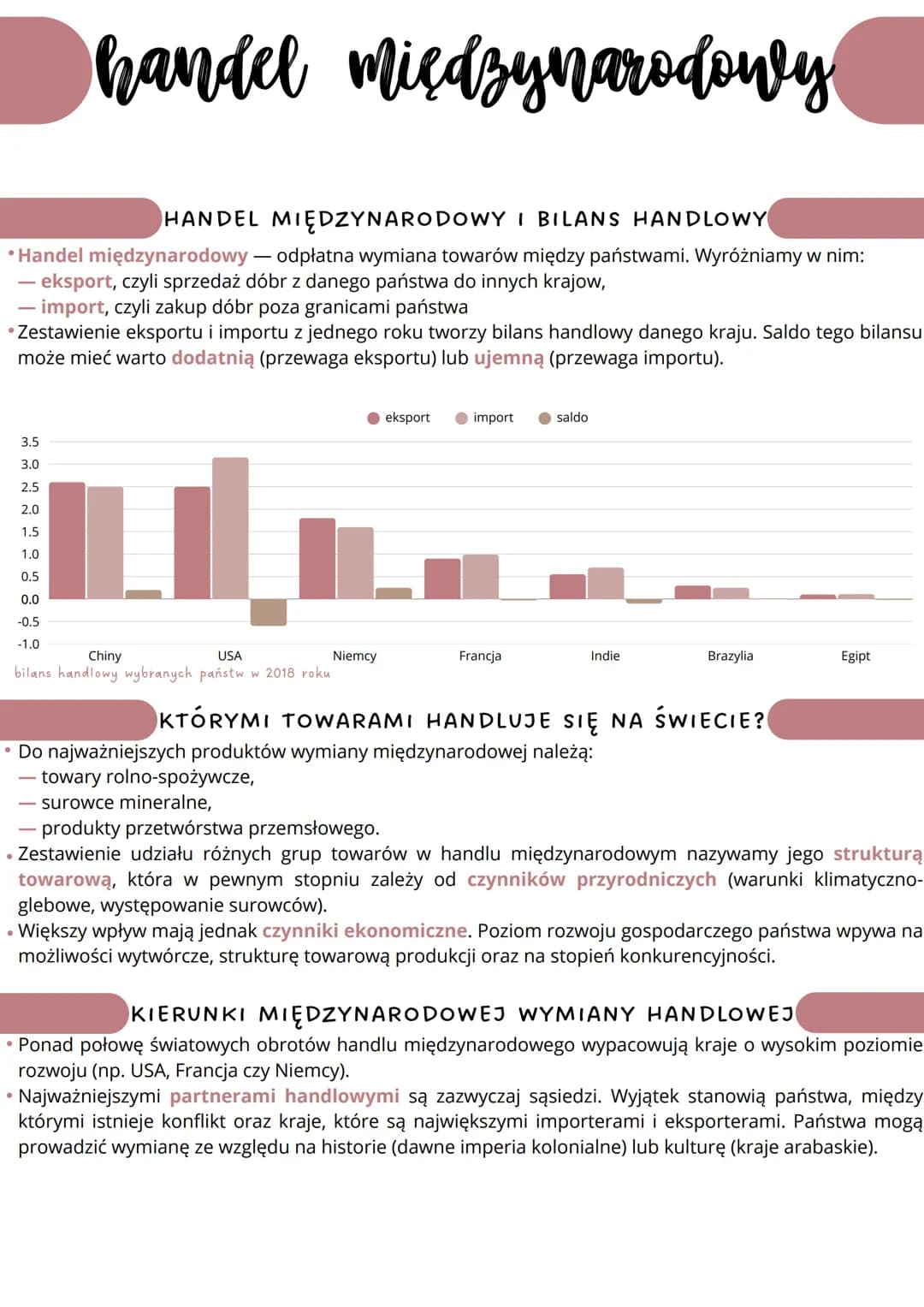 # handel międzynarodowy

HANDEL MIĘDZYNARODOWY I BILANS HANDLOWY

* Handel międzynarodowy — odpłatna wymiana towarów między państwami. Wyróż