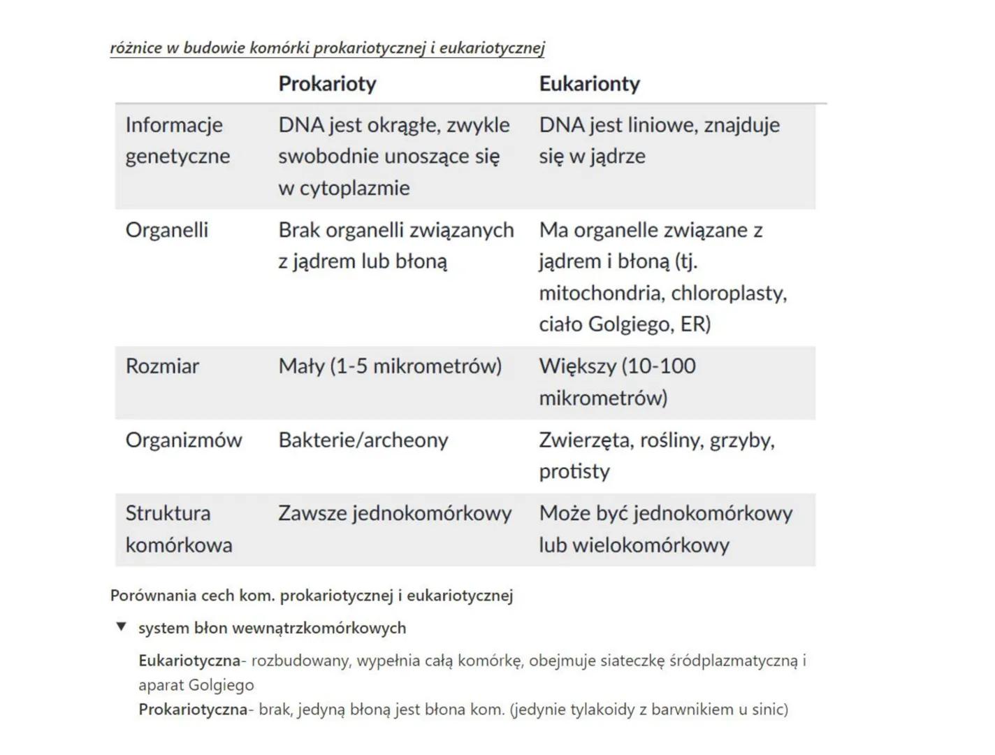 różnice w budowie komórki prokariotycznej i eukariotycznej
Informacje
genetyczne
Organelli
Rozmiar
Prokarioty
DNA jest okrągłe, zwykle
swobo