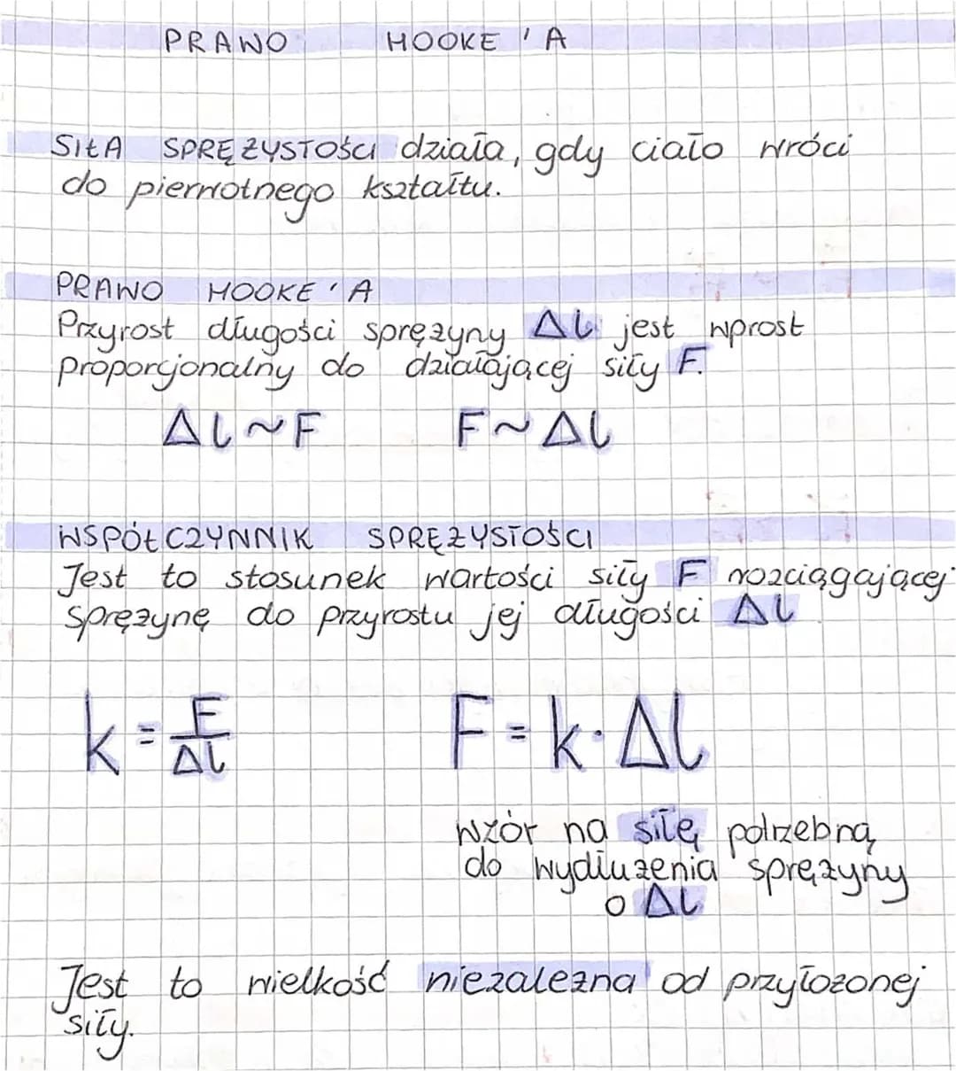 Prawo Hooke'a: Co to jest i jak działa?