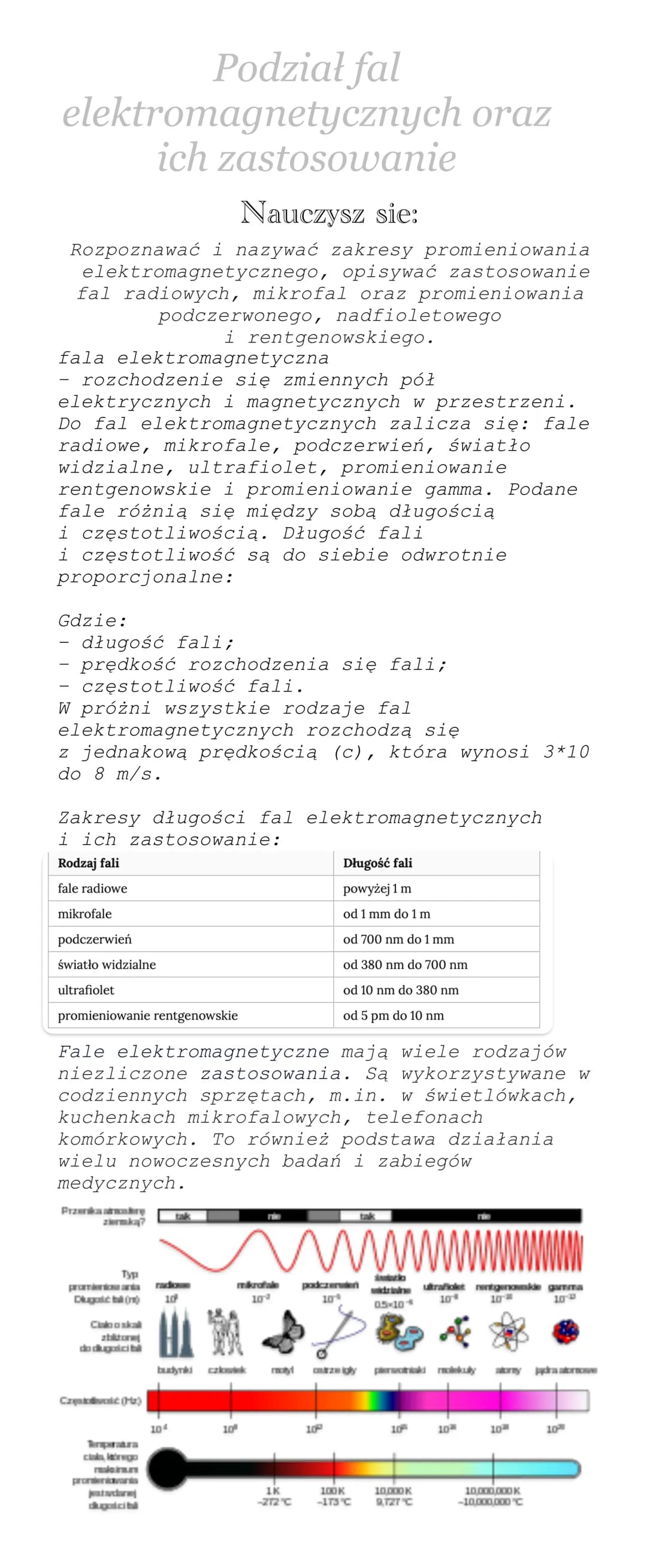 Podział fal
elektromagnetycznych oraz
ich zastosowanie
Nauczysz sie:
Rozpoznawać i nazywać zakresy promieniowania
elektromagnetycznego, opis