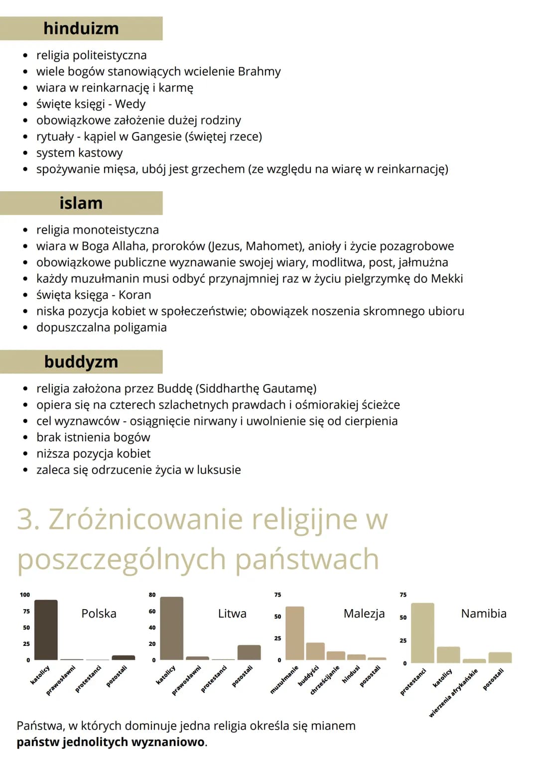 
<h2 id="rodzajereligii">Rodzaje religii</h2>
<p>Najstarsza religia świata to hinduizm, a główne religie świata to chrześcijaństwo, judaizm,