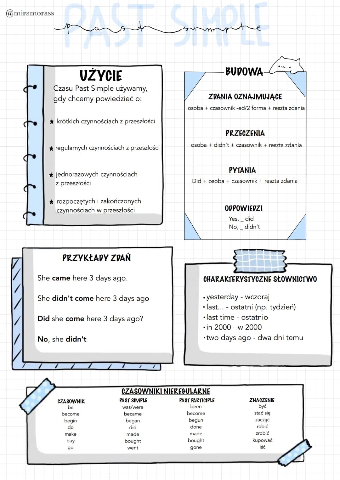 @miramorass
مہ بشیر
UŻYCIE
Czasu Past Simple używamy,
gdy chcemy powiedzieć o:
krótkich czynnościach z przeszłości
★ regularnych czynnościac