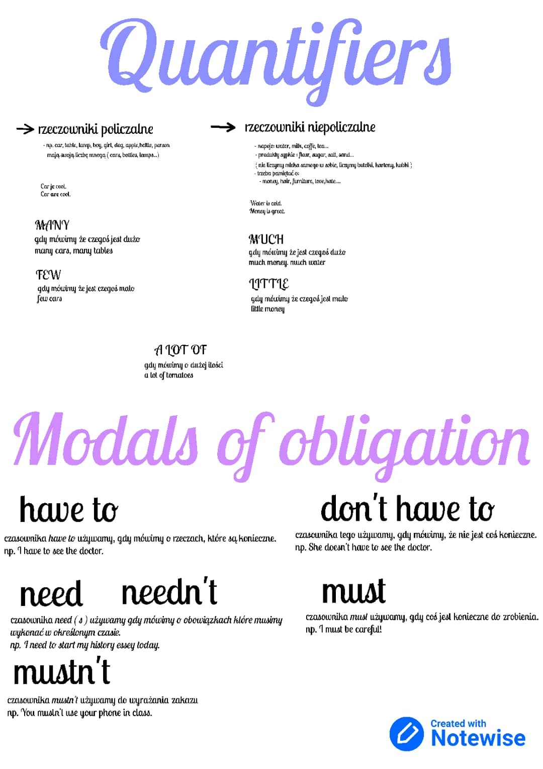Quantifiers and modals of obligation 