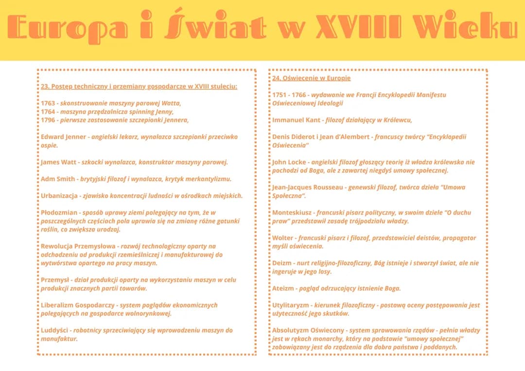 Europa i Świat w XVIII Wieku - Historia - Poziom Podstawowy