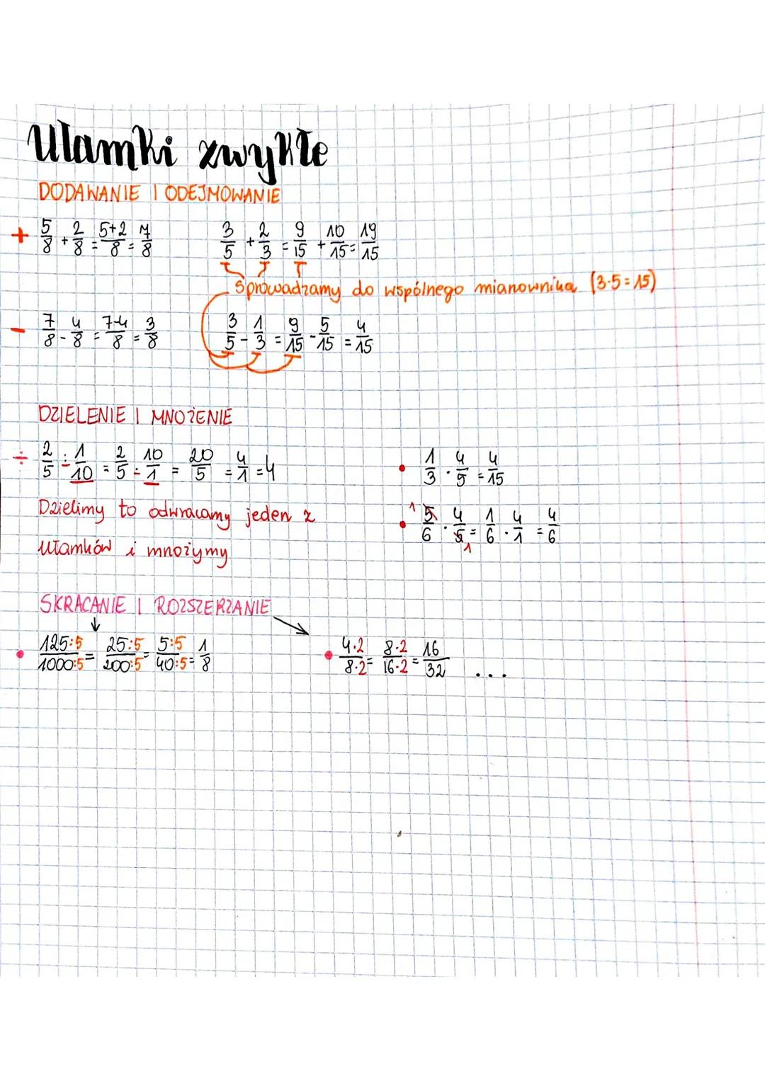 Ulamki zwykle
DODAWANIE I ODEJMOWANIE
+
5 2 5+2 4
8+8=8 = 8
7 u 7-4 3
8-8²8=8
3.2
5 3
DZIELENIE I MNOŻENIE
2.1
5
•Sprowadzamy do wspólnego m
