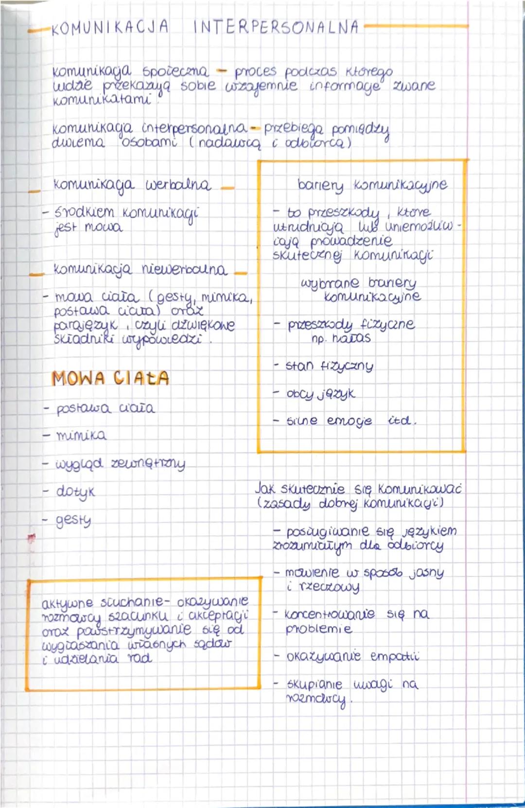 Komunikacja interpersonalna 