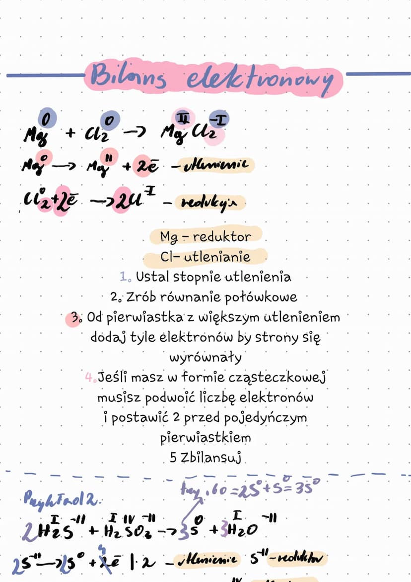 Redoks
reaky a utleniania i reality,
Zasady
1. Metale mają zawsze dodatni stopień utlenienia, odpowiadający jego
wartościowości w związku
2.