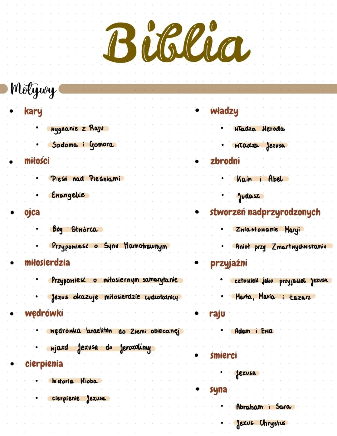 Ciekawe rzeczy o Starym Testamencie i Biblii w Europie