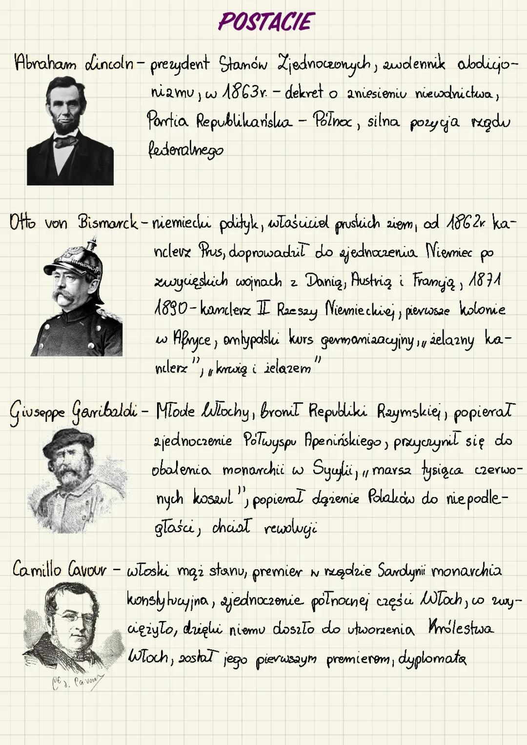 Europa i świat w drugiej połowie XIX wieku - postacie 