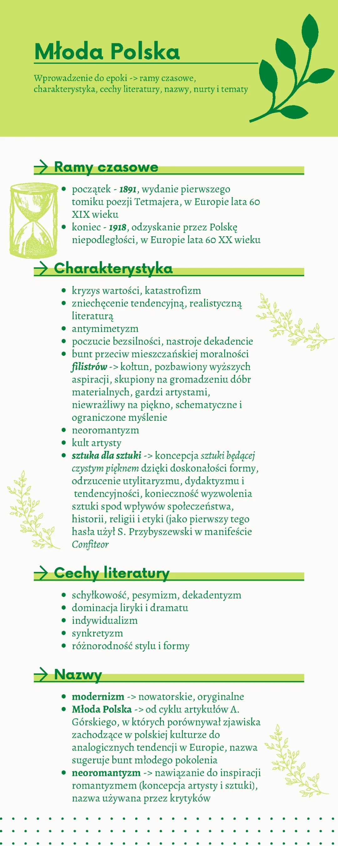 Młoda Polska - charakterystyka, twórcy, cechy, ramy czasowe