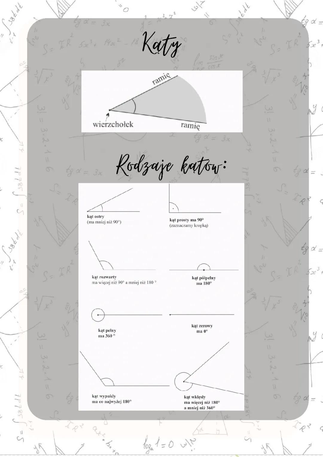 Rodzaje kątów matematycznych i ich ciekawe właściwości