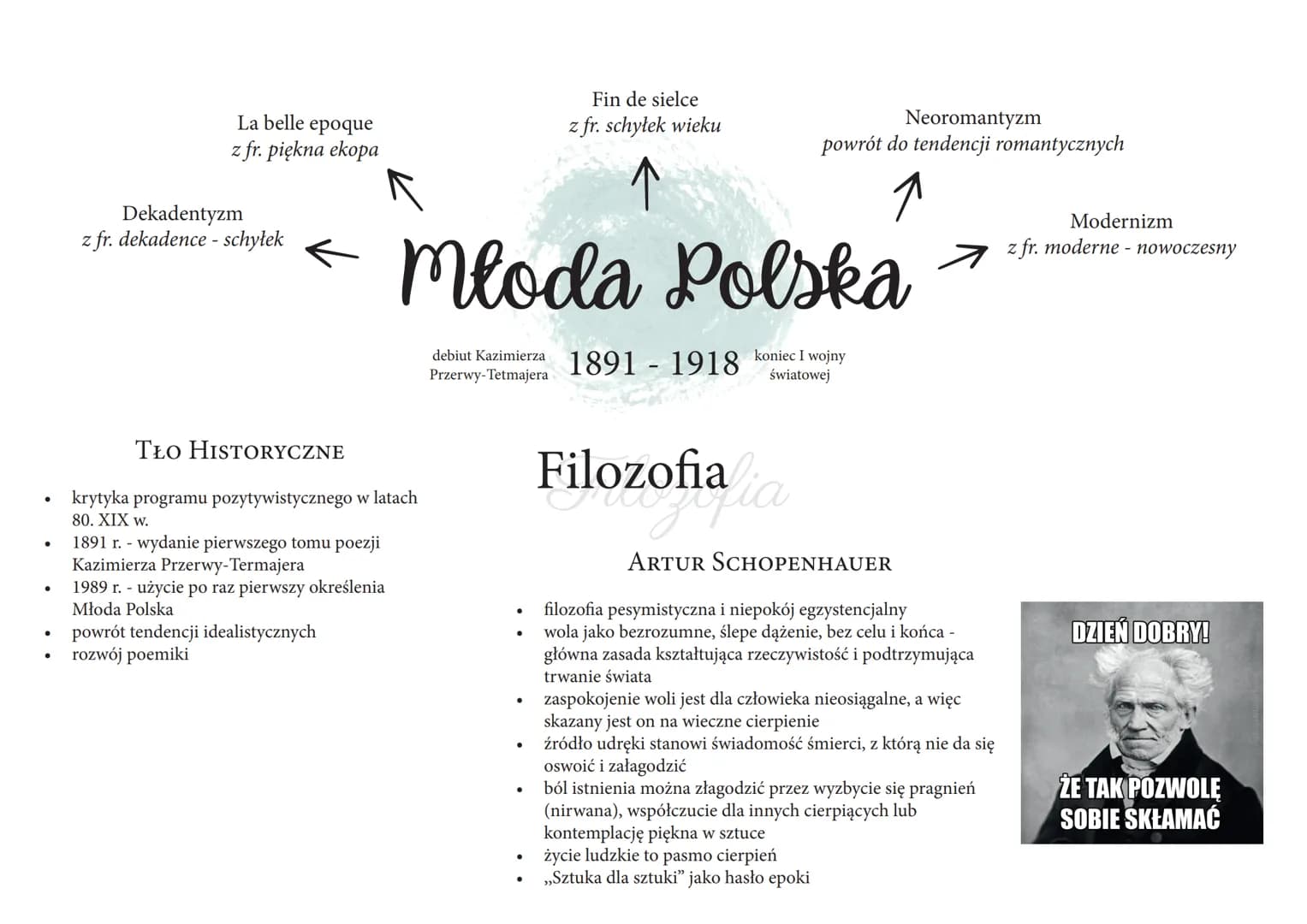 La belle epoque
z fr. piękna ekopa
Dekadentyzm
z fr. dekadence - schyłek
TŁO HISTORYCZNE
krytyka programu pozytywistycznego w latach
80. XIX
