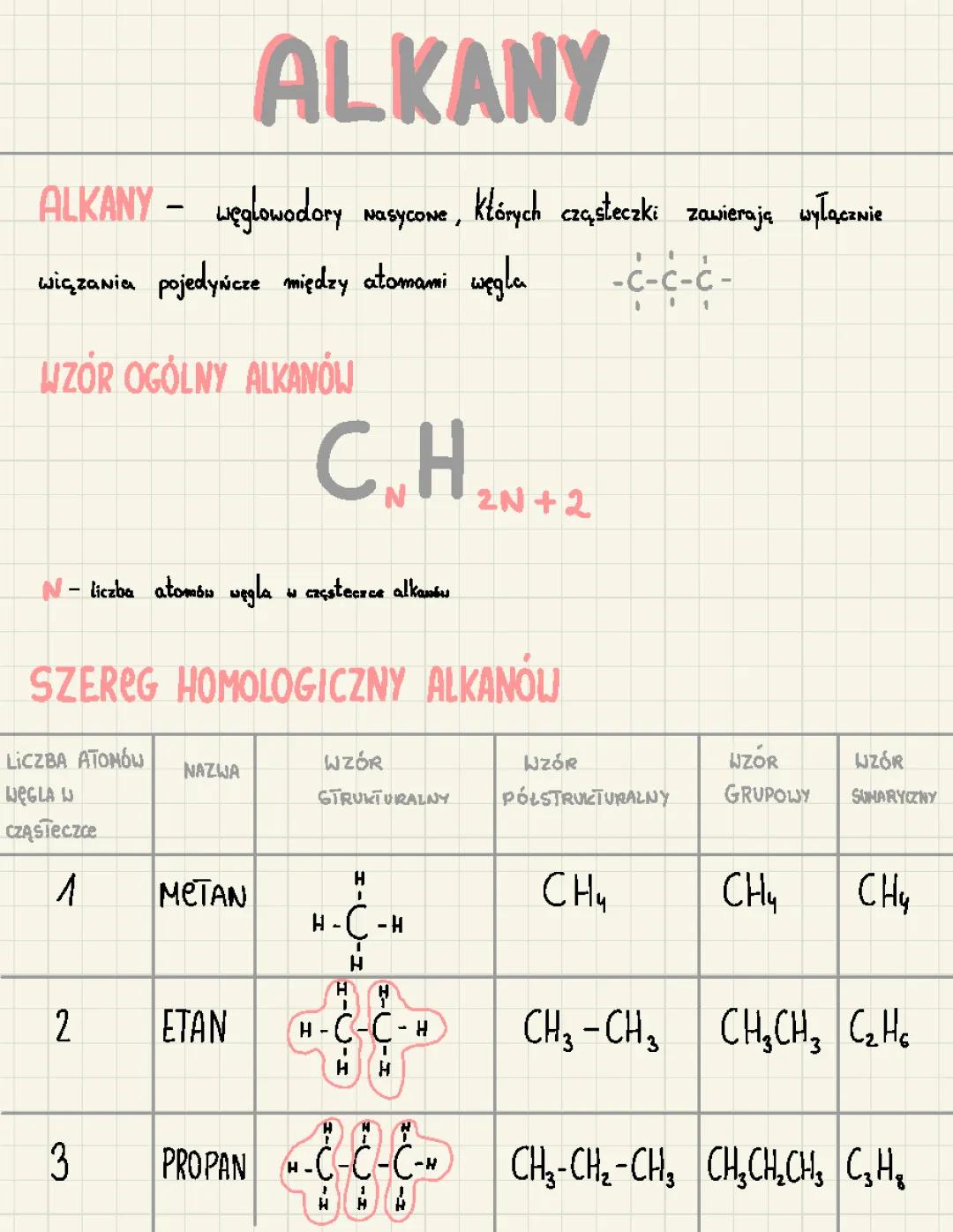 Alkany, Alkeny, Alkiny: Zabawa z Nazwami i Wzorami