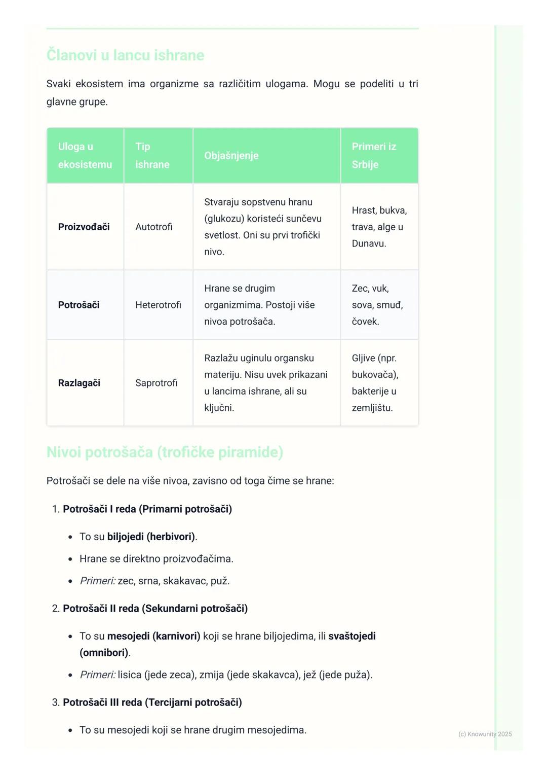 # Lancima ishrane i mreže ishrane

Uvod u lance i mreže ishrane

Odnosi ishrane pokazuju kako energija i materija kruže u ekosistemu. Sva ži