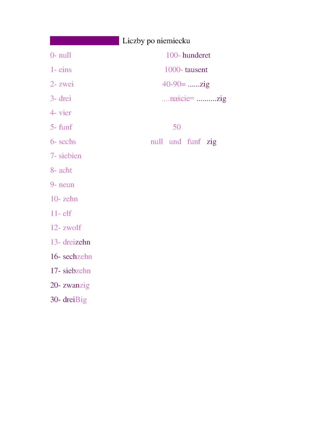 Liczby po niemiecku - od 0 do 9999