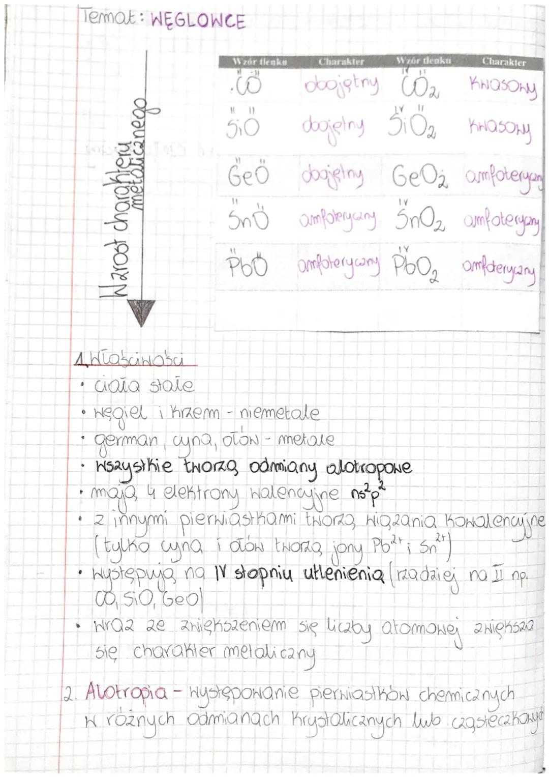 Temat: WEGLOWCE
Ahlasciblosci
ciała stałe
2
0
€
@
•
about the coup prove M
•
Wzór tlenku
510
Geö
Charakter
Wzór tienku
Charakter
KNOSONY
obo