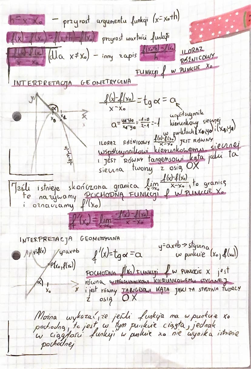 przyrost argumentu funkcji (x=xoth)
(f(x)=f(x) = f(x+h)-f(x)] przyrost wartości funkci
√ (da x‡xo) - inny zapis
INTERPRETACJA GEOMETRYCZNA
F