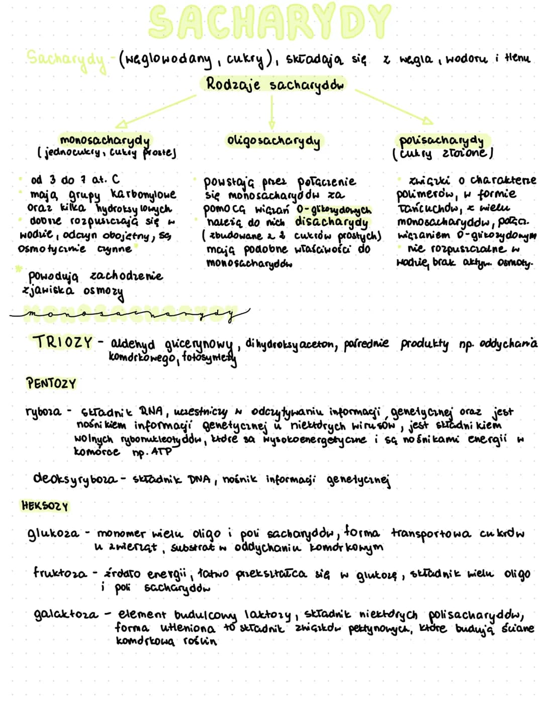 SACHARYDY
Sacharydy (weglowodany, cukry), składają się z wegia, wodoru i Henu
Rodzaje sacharydów
monosacharydy
(jednocukry, Cukry prostej
od