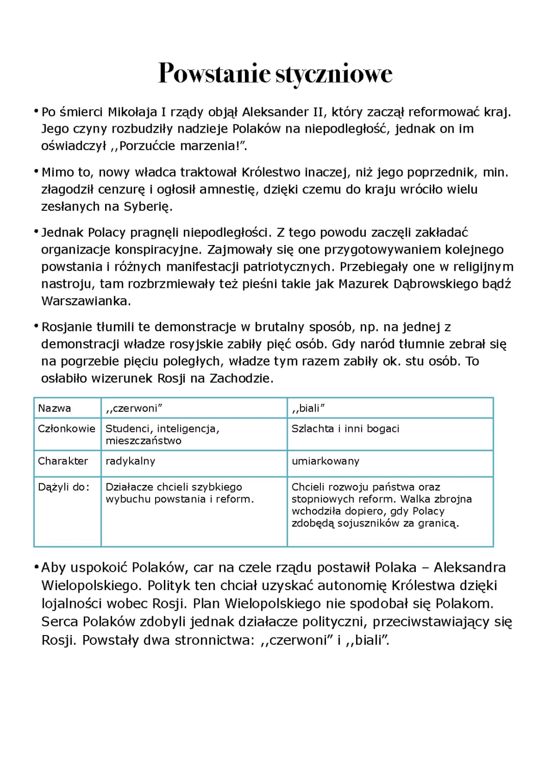 powstanie styczniowe