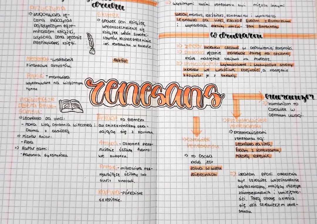 Renesans: Historia Klasa 6