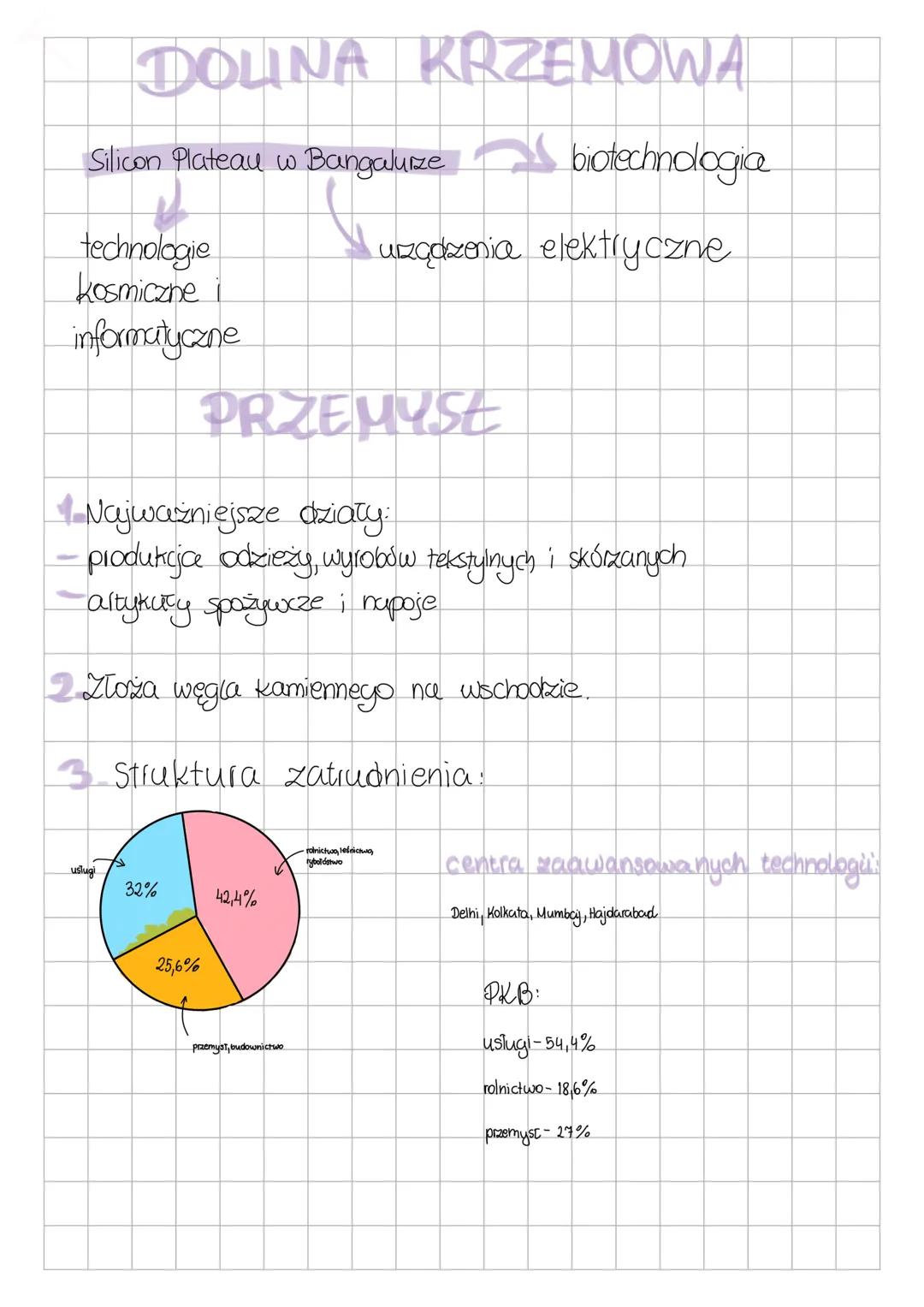 # İndic

podstawowe

powierzchnia: 3,17 mln km²

liczba ludnościa: 1366,4 mln

gęstość zaludnienia: 431 os/km²

PKB na osobę: 2104 USD

walu