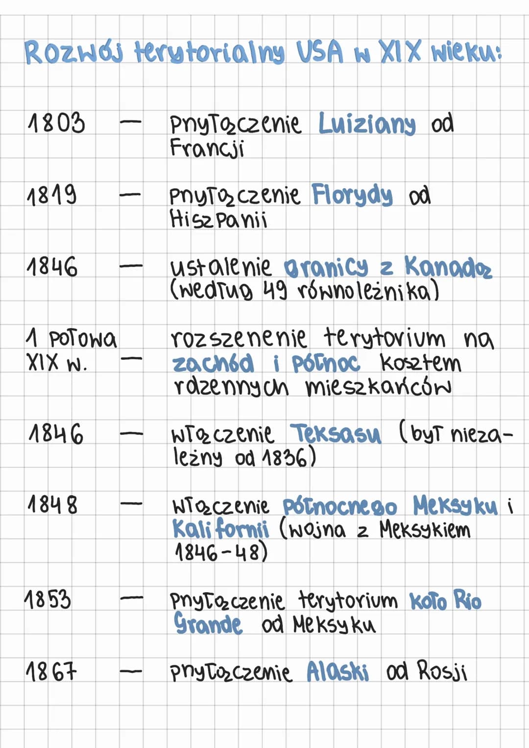 Panstwo i Społeczeństwo USA:
liczba stanow
13 →→ 23 →34
(1821)
(1860)
-
STANY ZJEDNOCZONE
W XIX WIEKU
-
Państwo federacyjne - duża
autonomia