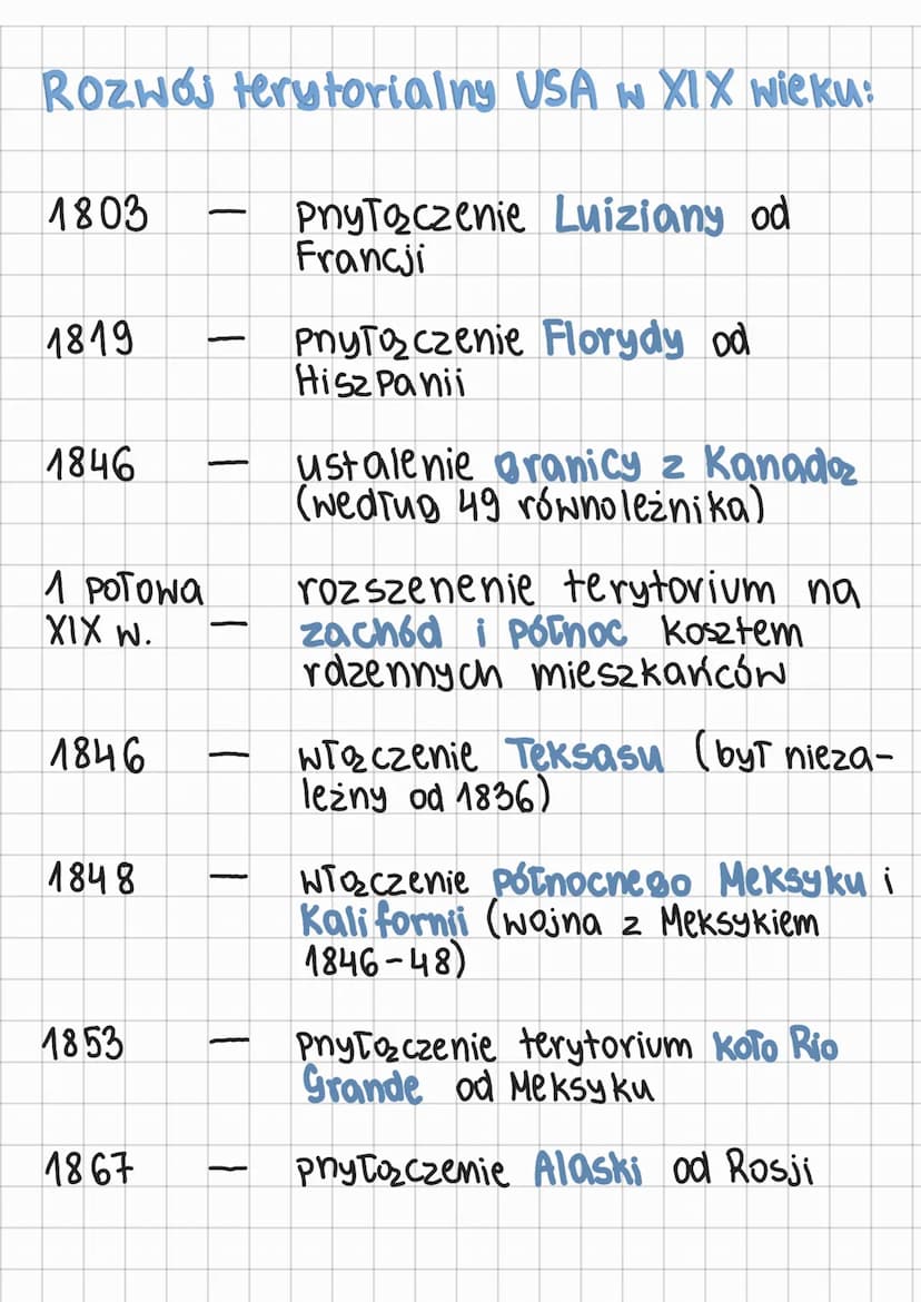 Panstwo i Społeczeństwo USA:
liczba stanow
13 →→ 23 →34
(1821)
(1860)
-
STANY ZJEDNOCZONE
W XIX WIEKU
-
Państwo federacyjne - duża
autonomia
