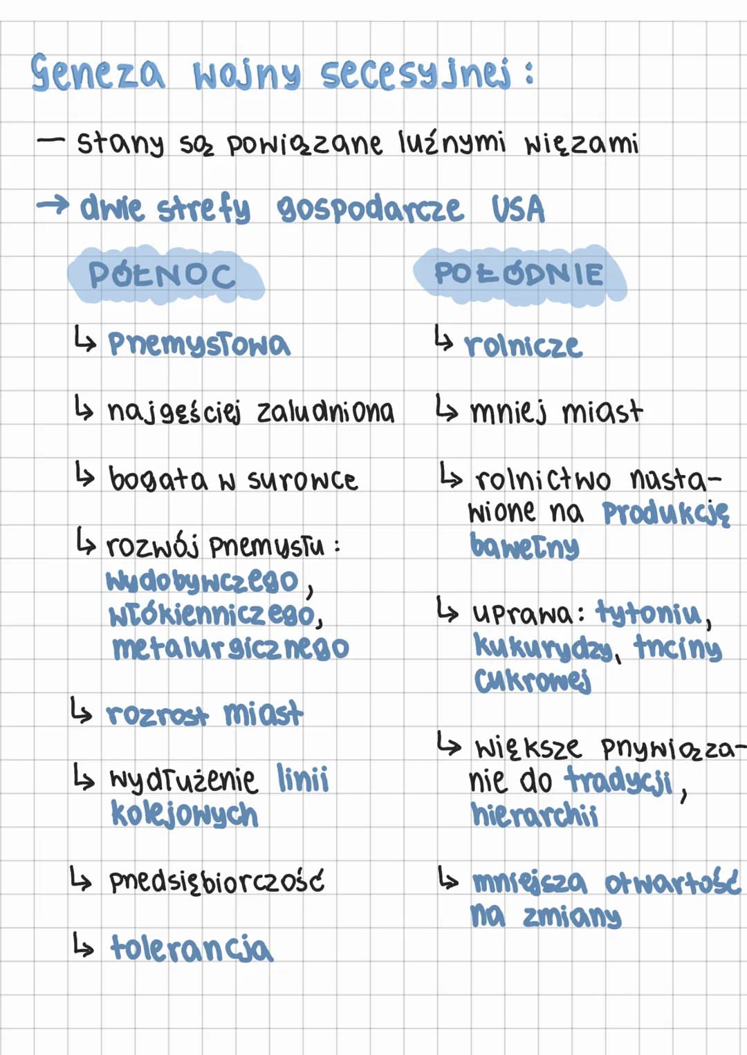 Panstwo i Społeczeństwo USA:
liczba stanow
13 →→ 23 →34
(1821)
(1860)
-
STANY ZJEDNOCZONE
W XIX WIEKU
-
Państwo federacyjne - duża
autonomia