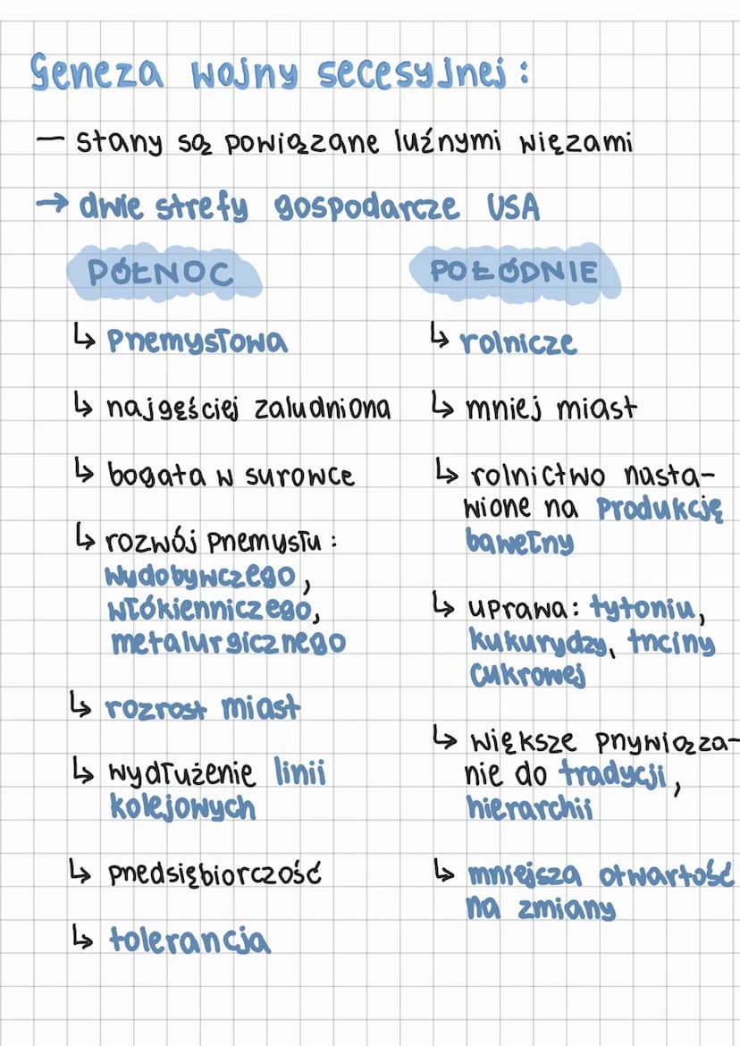 Panstwo i Społeczeństwo USA:
liczba stanow
13 →→ 23 →34
(1821)
(1860)
-
STANY ZJEDNOCZONE
W XIX WIEKU
-
Państwo federacyjne - duża
autonomia