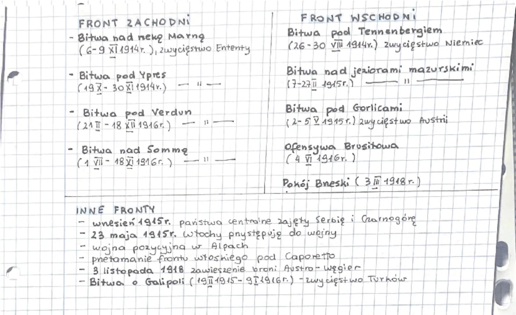 # Geneza I wojny światowej

PRZYCZYNY BEZPOŚREDNIE

- zamach na księcia Ferdynarda u Sarajewie 28 VI 1914 г.

PAZYCZYNY POŚREDNIE

- skompli