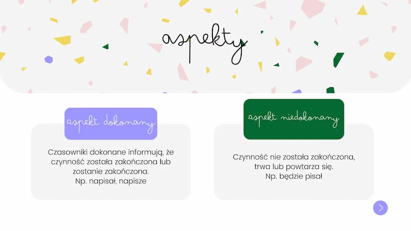czasowniki dokonane
i niedokonane
autor: @sarsoon_
<
▶ aspekty
aspekt dokonany
Czasowniki dokonane informują, że
czynność została zakończona