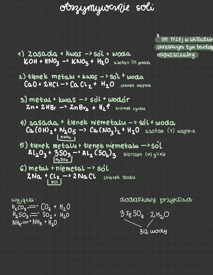 kwas
HCL
H₂, S
HI
HF
HBr
H₂, CO3
H₂ Si 03
HCLO
HCLO2
HCLO3
HCLO
H3 PO3
H₂PO4
HPO 3
H₂ P₂0₁
HNO₂
HNO3
H₂, SO3
H₂, Sou
sole
m
MemRn-wzór ogóln