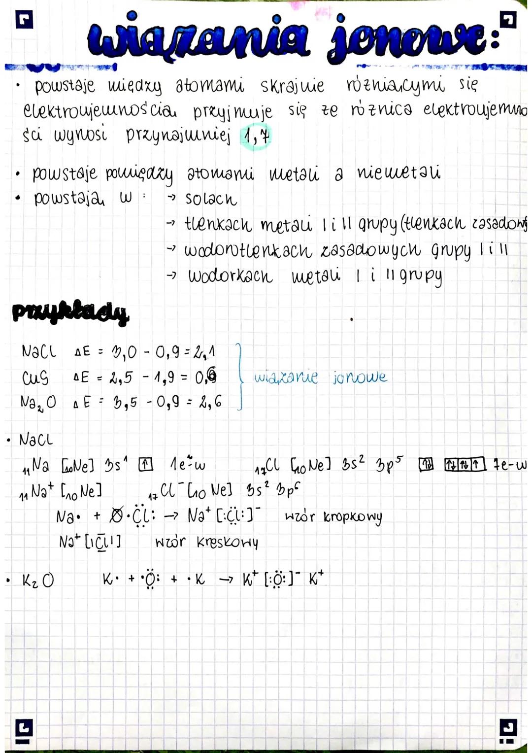 Zrozumienie Wiązań Jonowych – Proste Wyjaśnienie