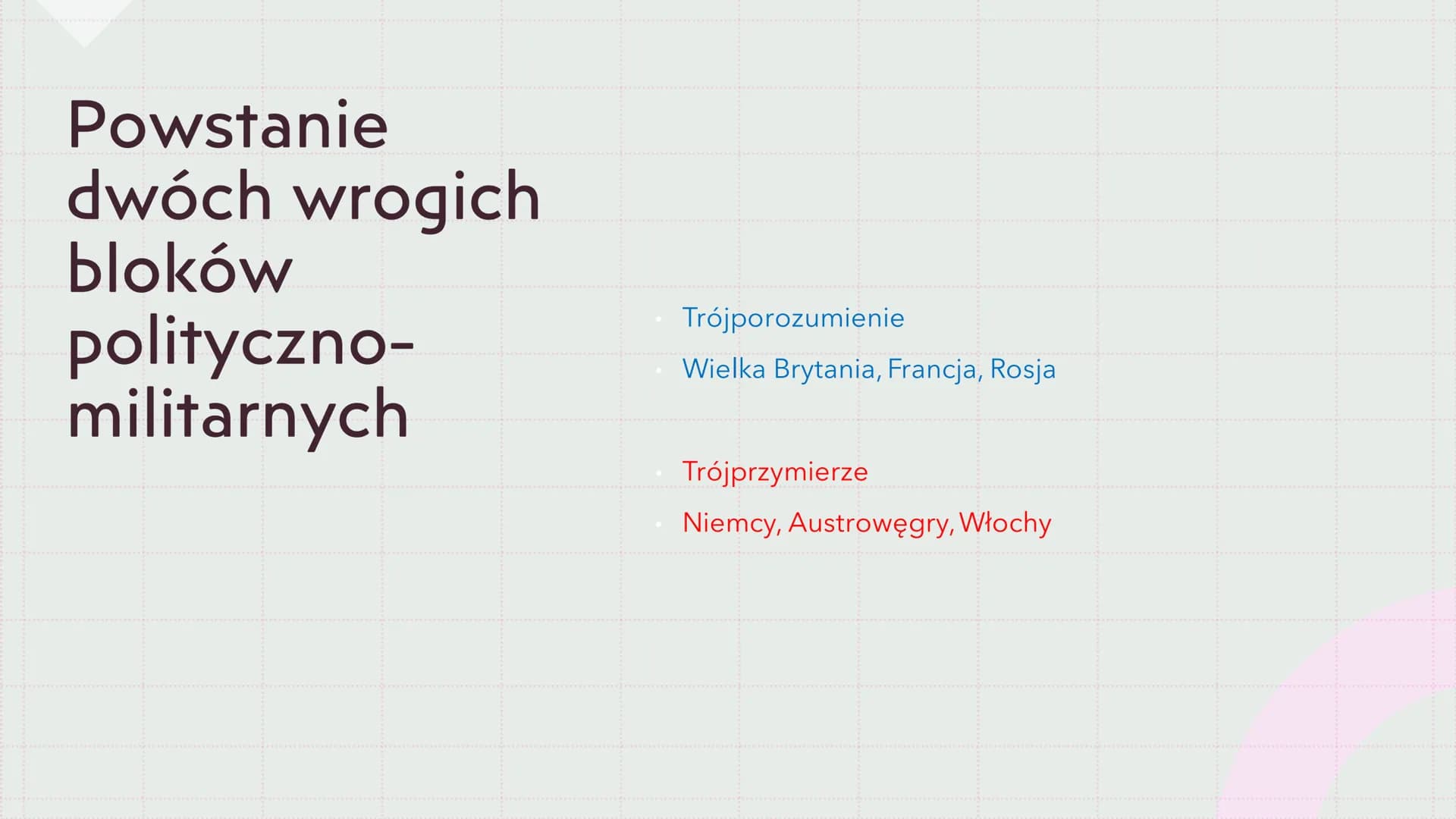 M********
1914-1918–
…………….
I wojna światowa
0000000000 Przyczyny
●
28 czerwca 1914 r. Sarajewo – zamach na austriackiego
następcę tronu ary