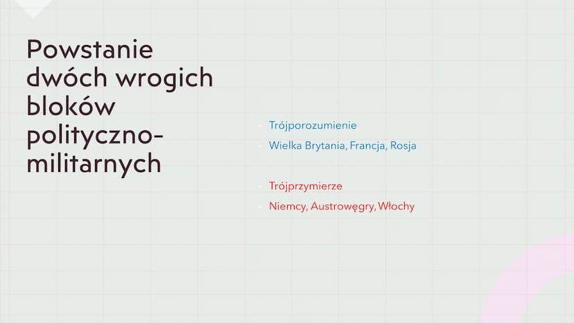 M********
1914-1918–
…………….
I wojna światowa
0000000000 Przyczyny
●
28 czerwca 1914 r. Sarajewo – zamach na austriackiego
następcę tronu ary