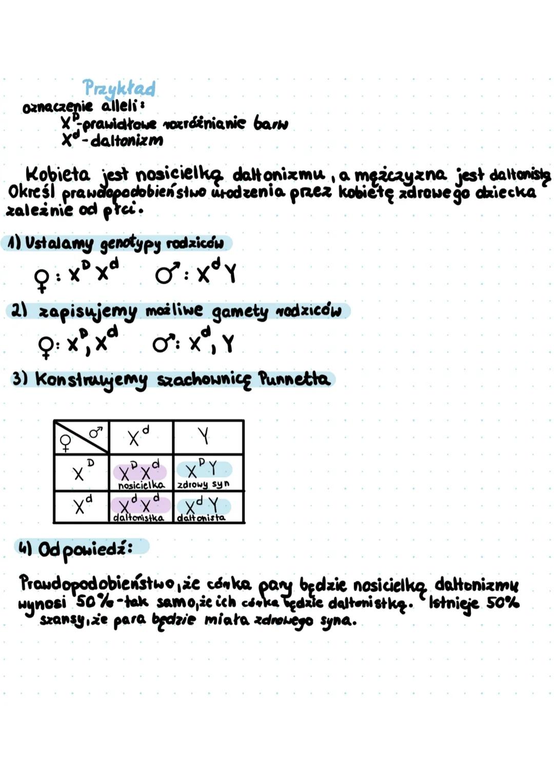 # Sziedziczenie płci. Cechy sprężone z ptcią.

komórka diploidalna komórka posiadająca w jądrze
podwójny zestaw chromosomów -2n.

kanotyp ze
