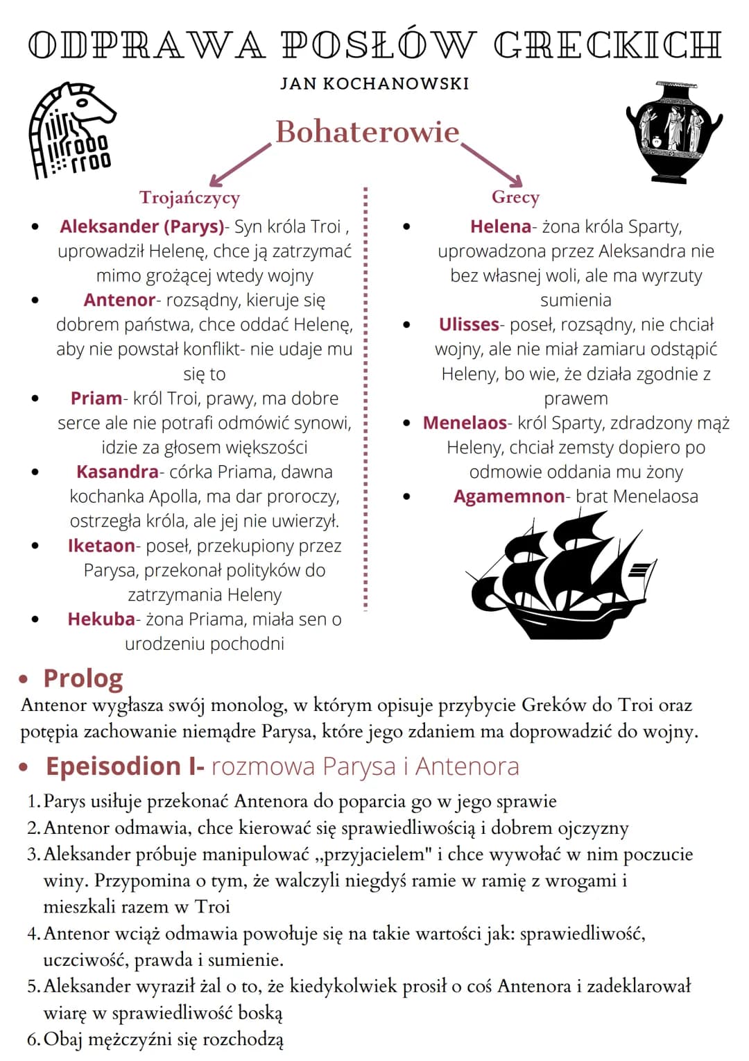 ODPRAWA POSŁÓW GRECKICH
JAN KOCHANOWSKI
hiire
Irodo
rroo
●
Bohaterowie.
Trojańczycy
Aleksander (Parys)- Syn króla Troi,
uprowadził Helenę, c